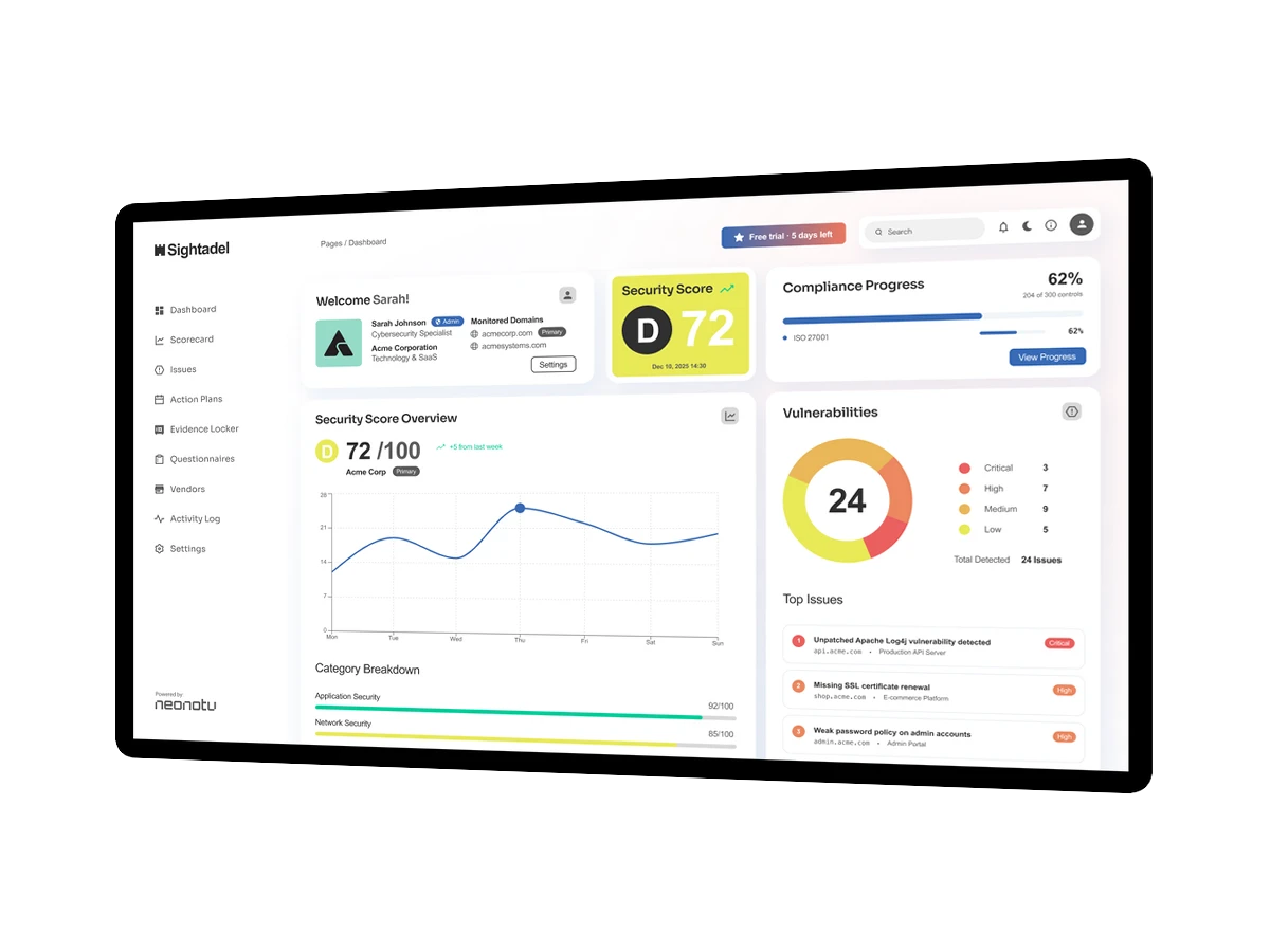 Sightadel — Compliance und Security Scoring auf einer Plattform