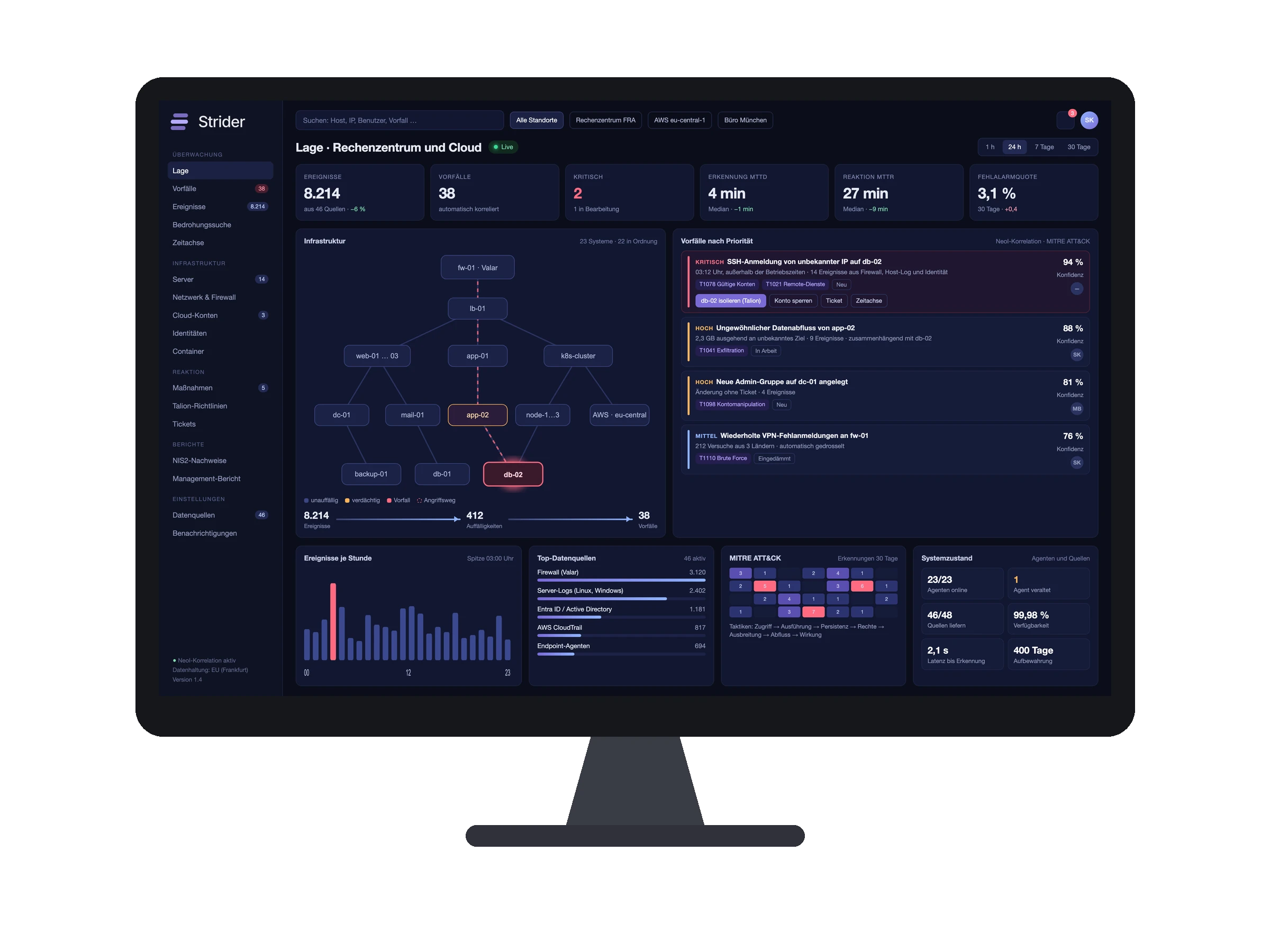 Strider — Security Monitoring für SOC-Teams. In Echtzeit.